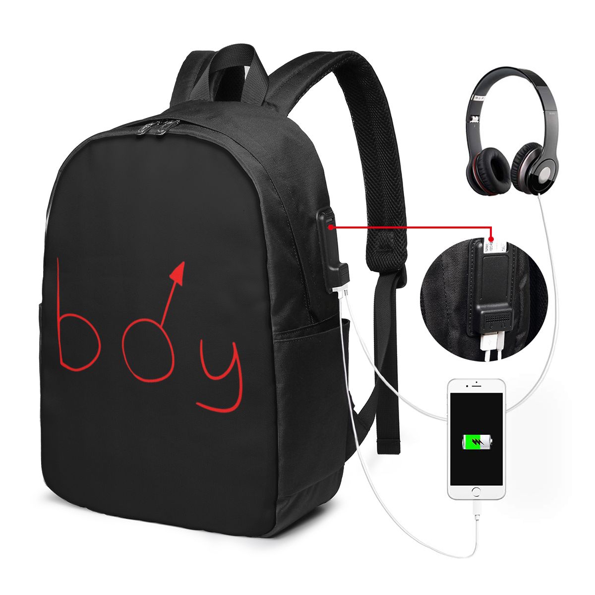 Boymoder Hut- und Hemd-Rucksac – Womens Backpack Bewertung und Preis